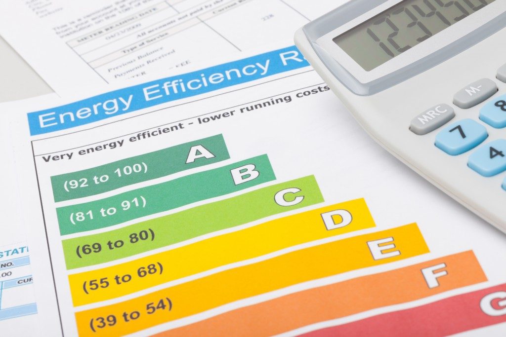 Colorful energy efficiency chart and calculator